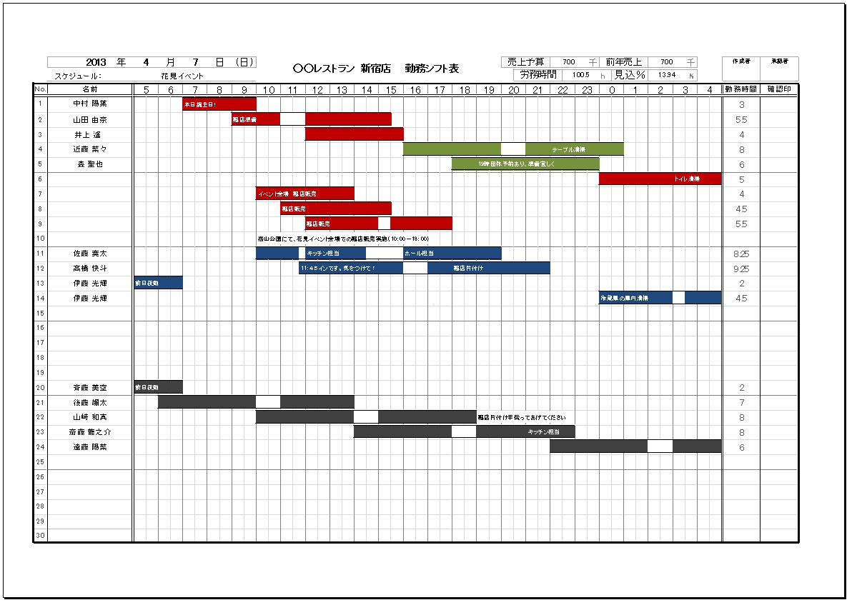 こだわりexcel エクセル テンプレート 多機能 勤務シフト表 ガント