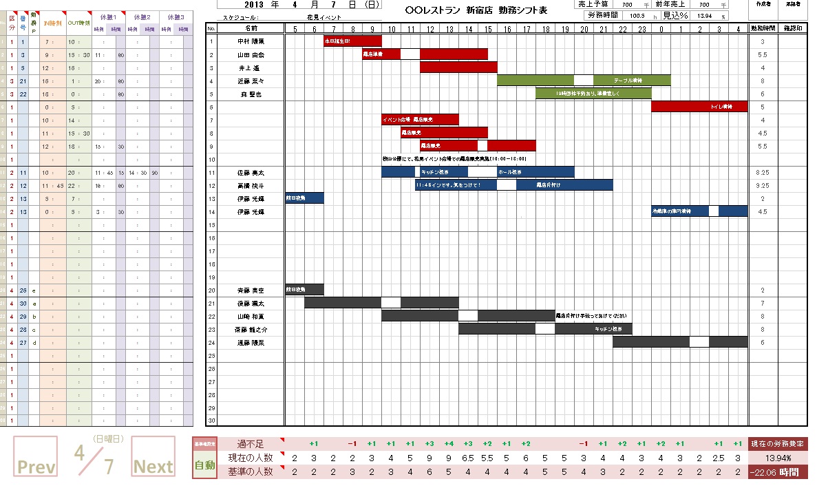 こだわりexcel エクセル テンプレート 多機能 勤務シフト表 ガントチャート式 24時間制