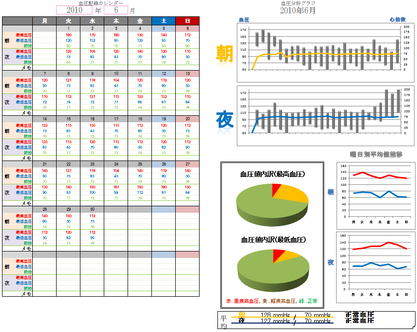 こだわりexcel エクセル テンプレート 血圧記録カレンダー