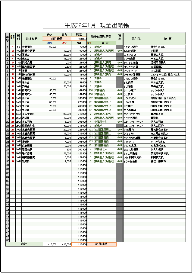 エクセル消費税計算式 【Excel】エクセルで税抜き・税込みの計算する方法【税抜き価格・税込価格】