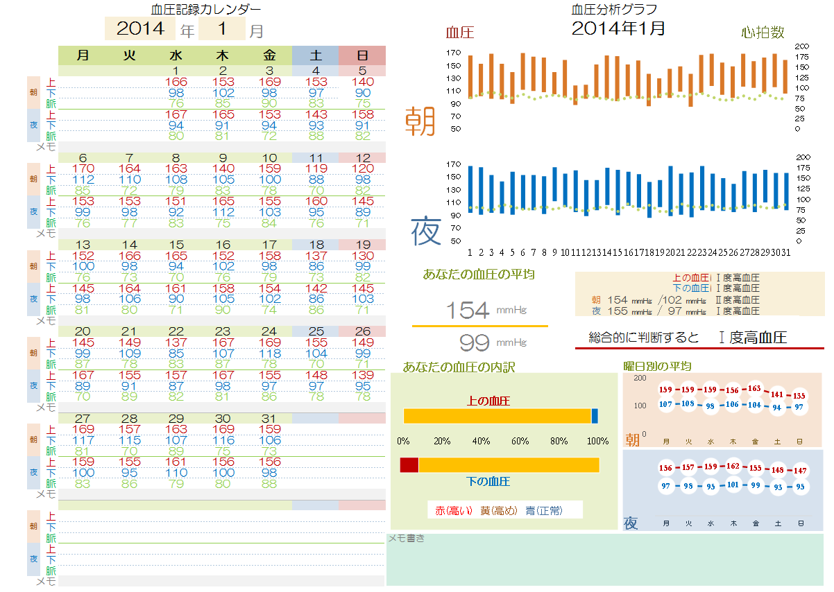 こだわりexcel エクセル テンプレート 血圧記録カレンダー Excel07以降版