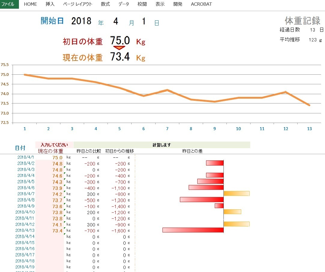 こだわりexcel エクセル テンプレート 体重記録 10年記録対応