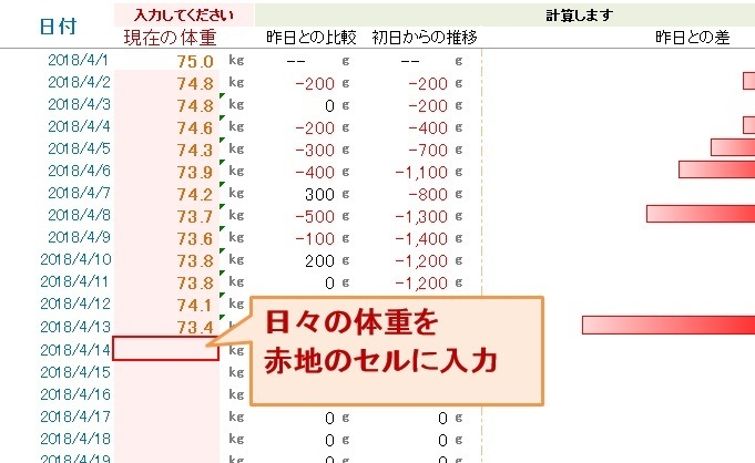 こだわりexcel エクセル テンプレート 体重記録 10年記録対応