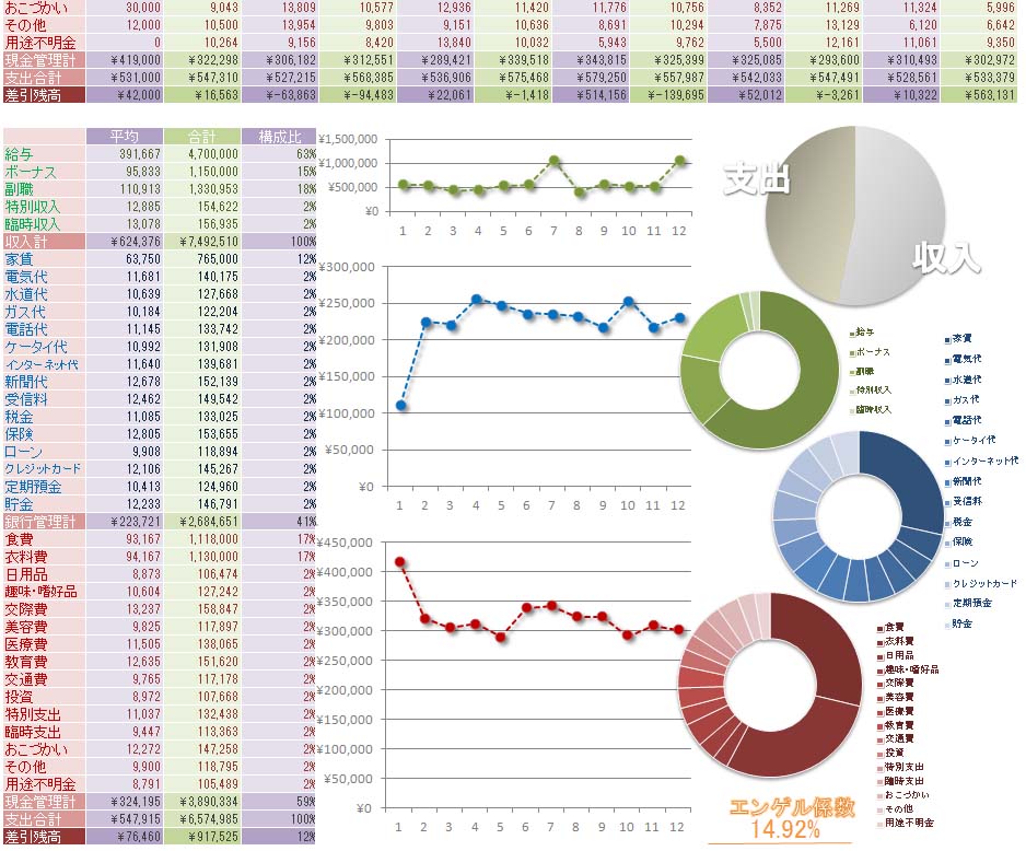 こだわりexcel エクセル テンプレート 家計簿