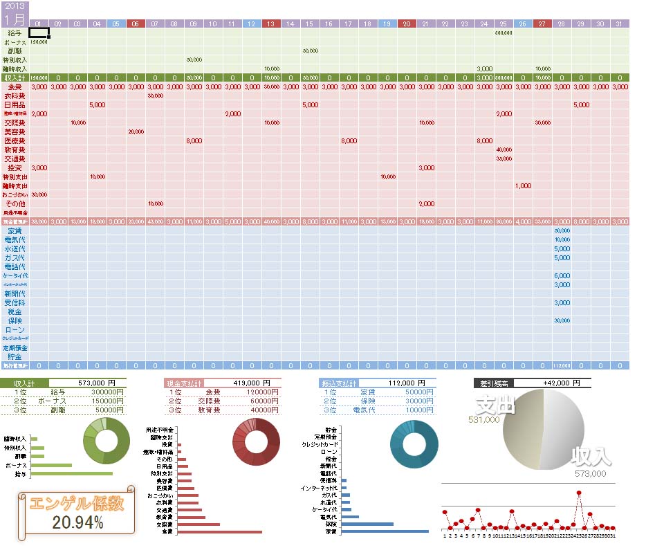 こだわりexcel エクセル テンプレート 家計簿